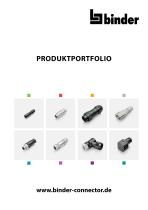 Produktportfolio