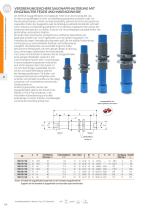 VCH series-1
