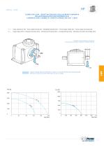 HP ndexierte Rundschalttische für komplexe Bewegungen - 9