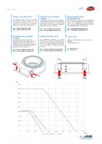 HT Ring Drehtische - 7