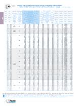 IP Parallelachsengetriebe - 10