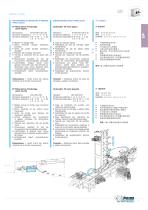 IP Parallelachsengetriebe - 5