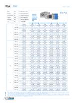 TRP Indexierte Drehtische - 10