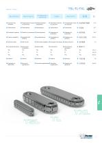 TSL-TL-TXL Präzisionsketten-transporter - 3