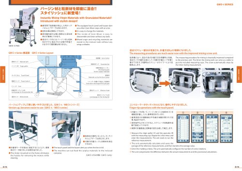 GMII-t series