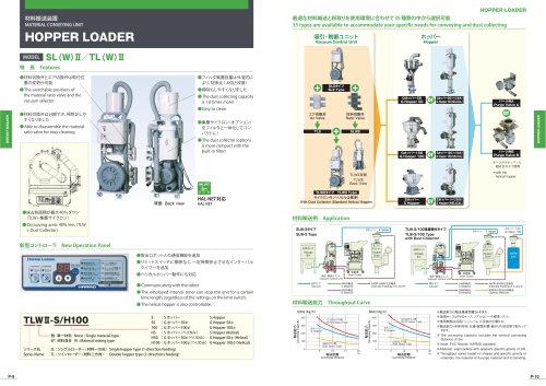 HOPPER LOADER