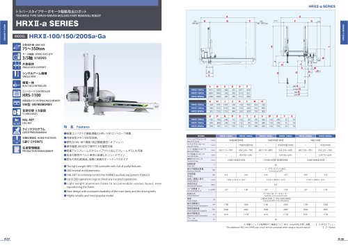 HRXII-100/150/200Sa-Ga