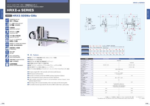 HRXII-a SERIES  HRXII-50SWa-GWa