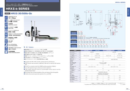 HRXII-b SERIES rwm HRXn-30/50Sb-Gb