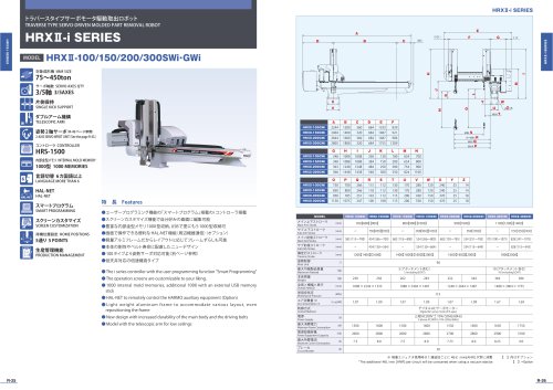 HRXn-i SERIES rwm HRXn-100/150/200/300SWi-GWi