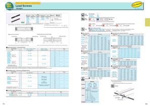 Lead Screws