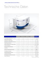 Reishauer RZ 1000 4.0-6