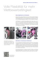 Reishauer RZ 1000 4.0-9