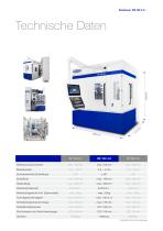 Reishauer RZ 160 4.0-5