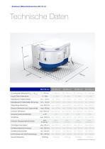 Reishauer RZ 410 4.0-6