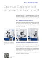 Reishauer RZ 550 4.0-5
