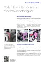 Reishauer RZ 550 4.0-9