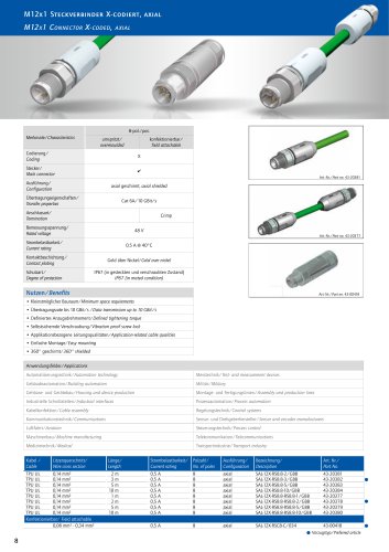 Bus systeme Übersicht