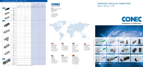 Overview Circular Connectors