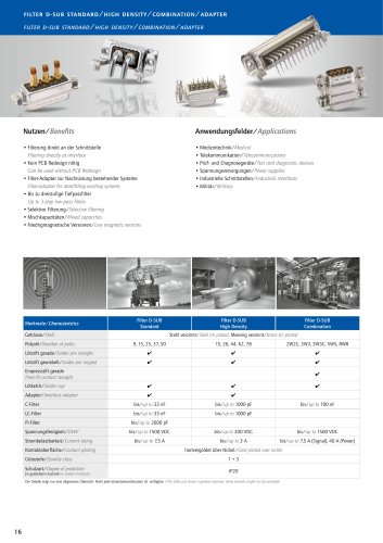 Produktuebersicht Filter D-SUB