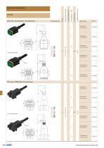 Ventilsteckverbinder - 15