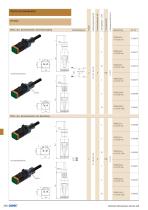 Ventilsteckverbinder - 7