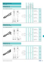 Verteilersysteme Übersicht - 14