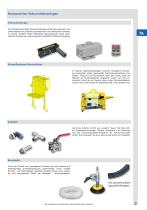 Timmer Pneumatik Gesamtkatalog Vakuumhebetechnik - 3