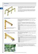 Timmer Pneumatik Gesamtkatalog Vakuumhebetechnik - 6