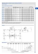 Timmer Pneumatik Gesamtkatalog Vakuumhebetechnik - 9