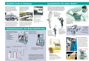Spritz- und Lackiersysteme   im Überblick