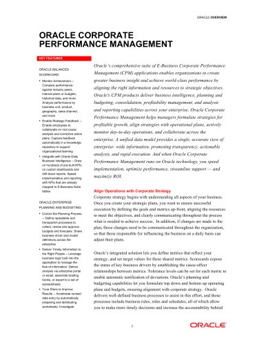 Corporate Performance Management