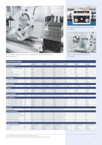Katalog CNC-Bearbeitung - 9