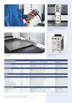 Katalog Schneidtechnologien-11