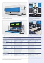 Katalog Schneidtechnologien-9