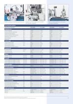 Katalog Zerspanung-11