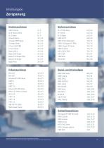 Katalog Zerspanung-3