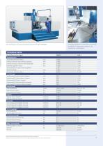 Katalog Zerspanung-7