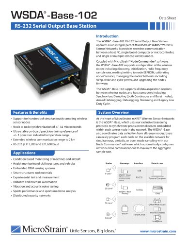 WSDA® -Base-102