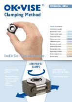 Clamping Method