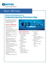 Moyno 1000 Pumps Bulletin