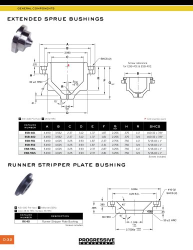 extended sprue bushings