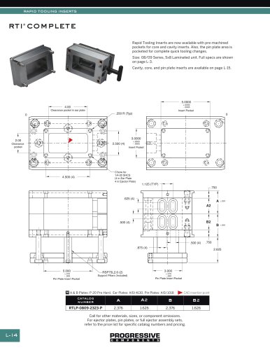 RTI® Complete