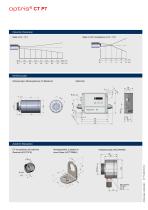 optris CT P7-2