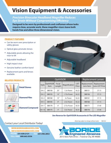 Vision Equipment & Accessories