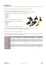 Betankungstechnik für Erdgas-7