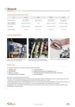 WEH® Adapter für die Kälte-Klima-Technik-7