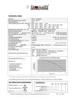 C06 / C08 and S06 / S08  - Schutztemperaturbegrenzer ohne Isolierkappe - 2