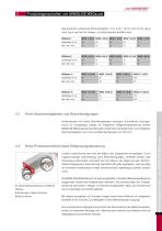 MINISLIDE MSQscale - 7