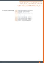 Schneckenradgetriebe-3
